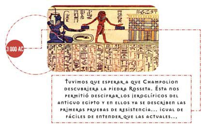 Ilustración: Pruebas de resistencia VIH